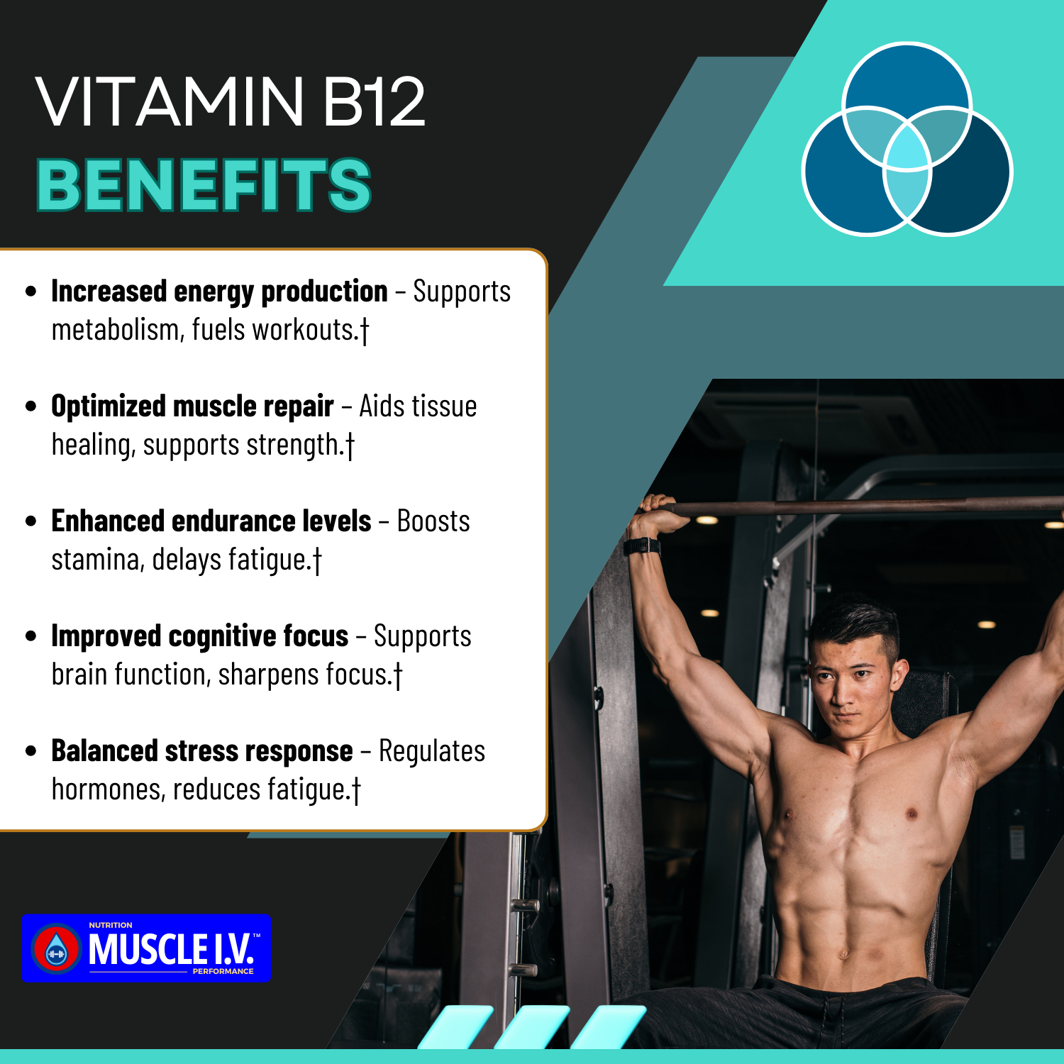 MUSCLE I.V.™ Hydration Electrolyte Performance Drink Mix Powder Packets Watermelon Peach flavor 16 Servings Vitamin B12 with athlete performing overhead smith machine press