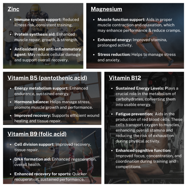 MUSCLE IV Hydration Electrolyte Drink Mix Fitness and Athlete Benefits Information Part 2